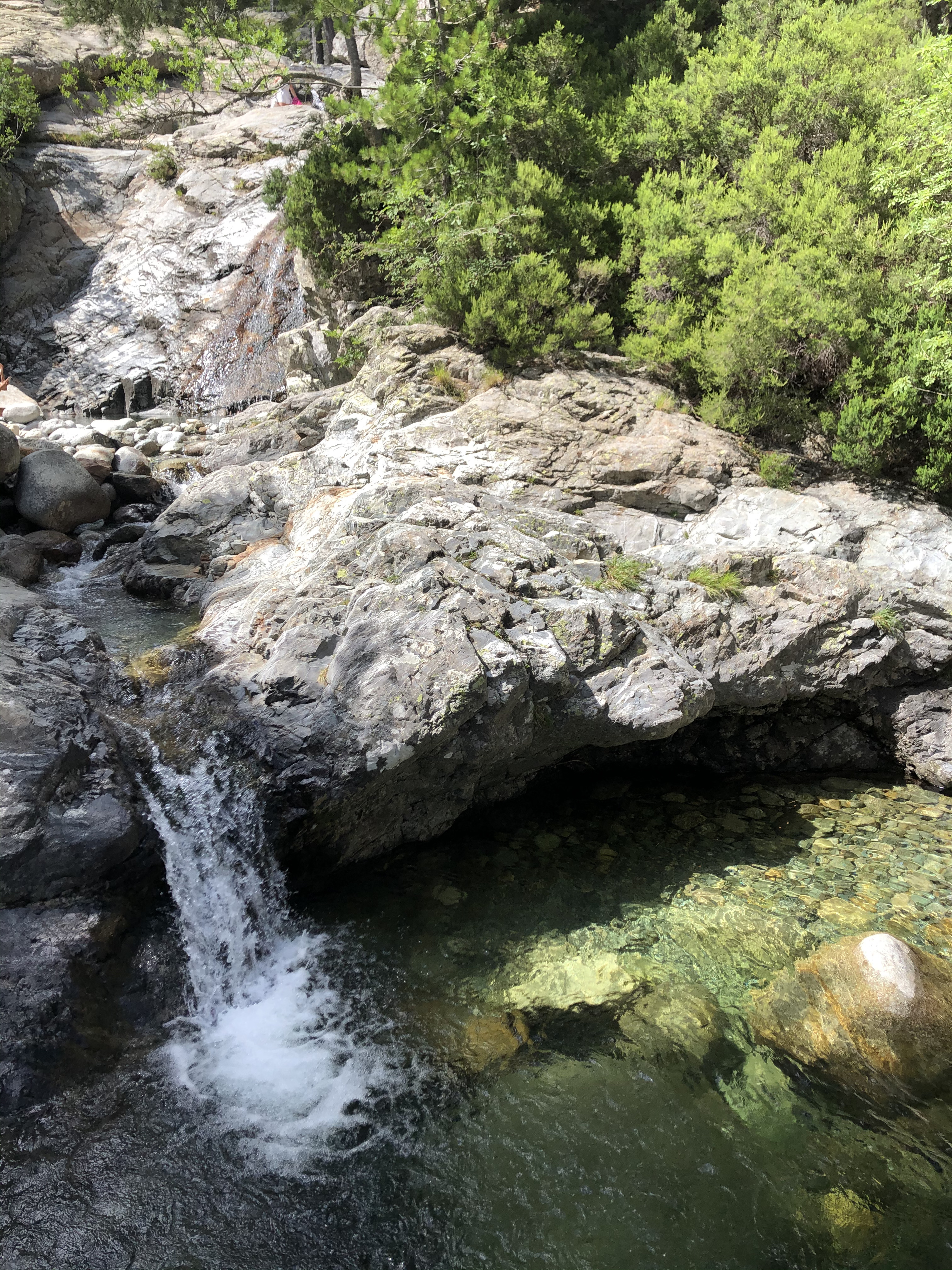 Picture France Corsica Cascade des Anglais 2020-07 45 - Journey Cascade des Anglais