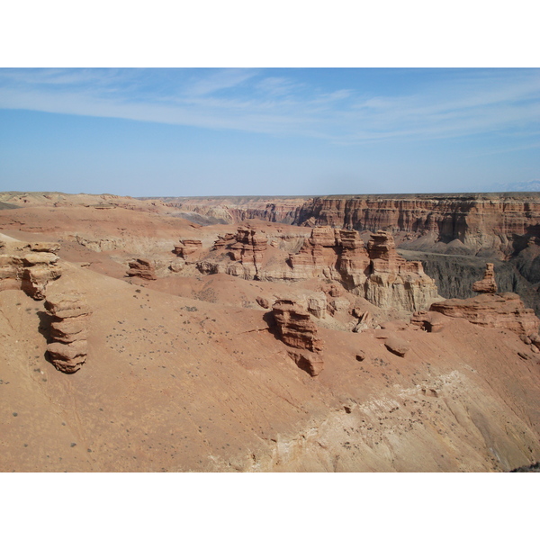 Picture Kazakhstan Charyn Canyon 2007-03 3 - History Charyn Canyon