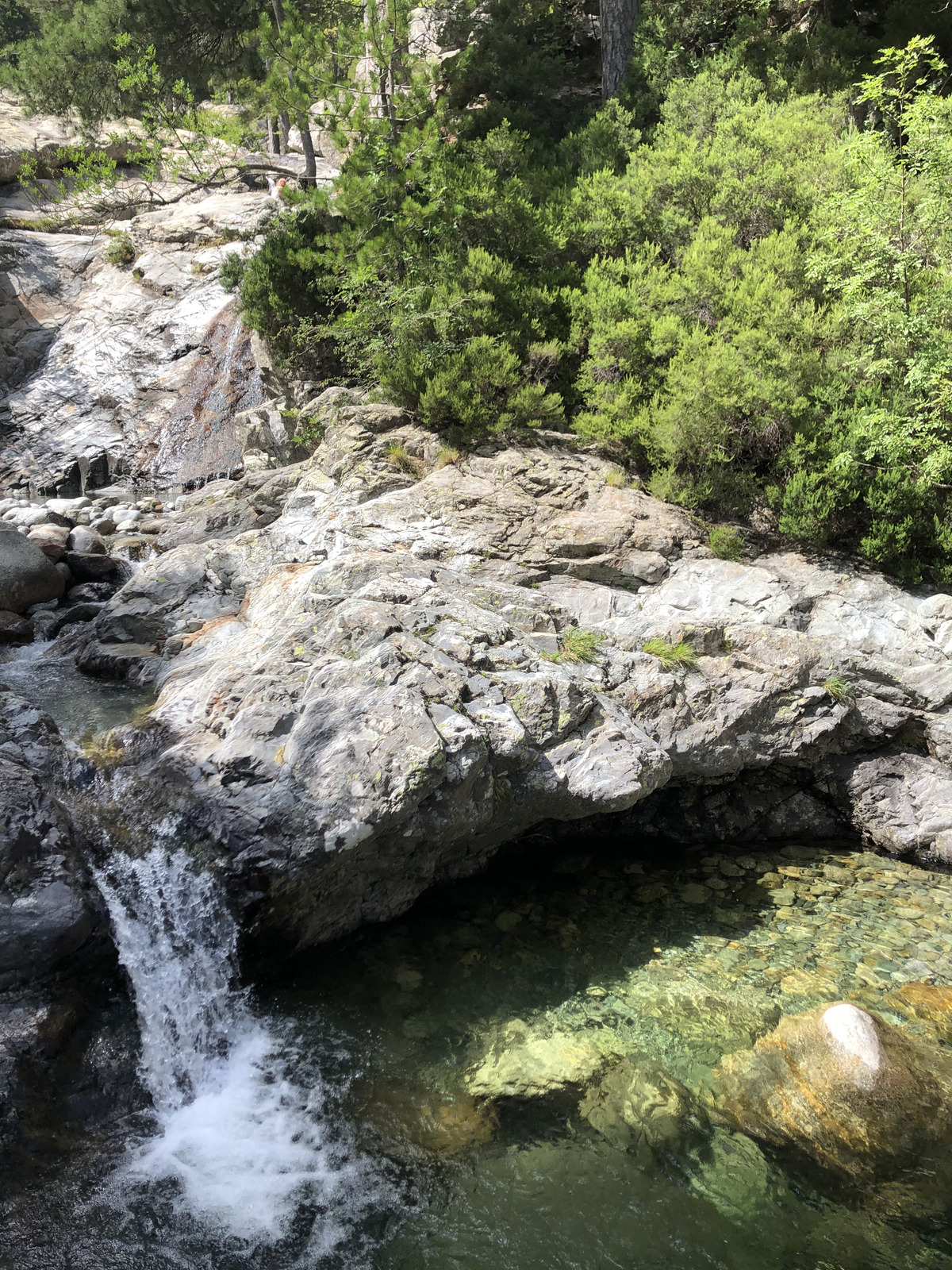 Picture France Corsica Cascade des Anglais 2020-07 0 - Sightseeing Cascade des Anglais