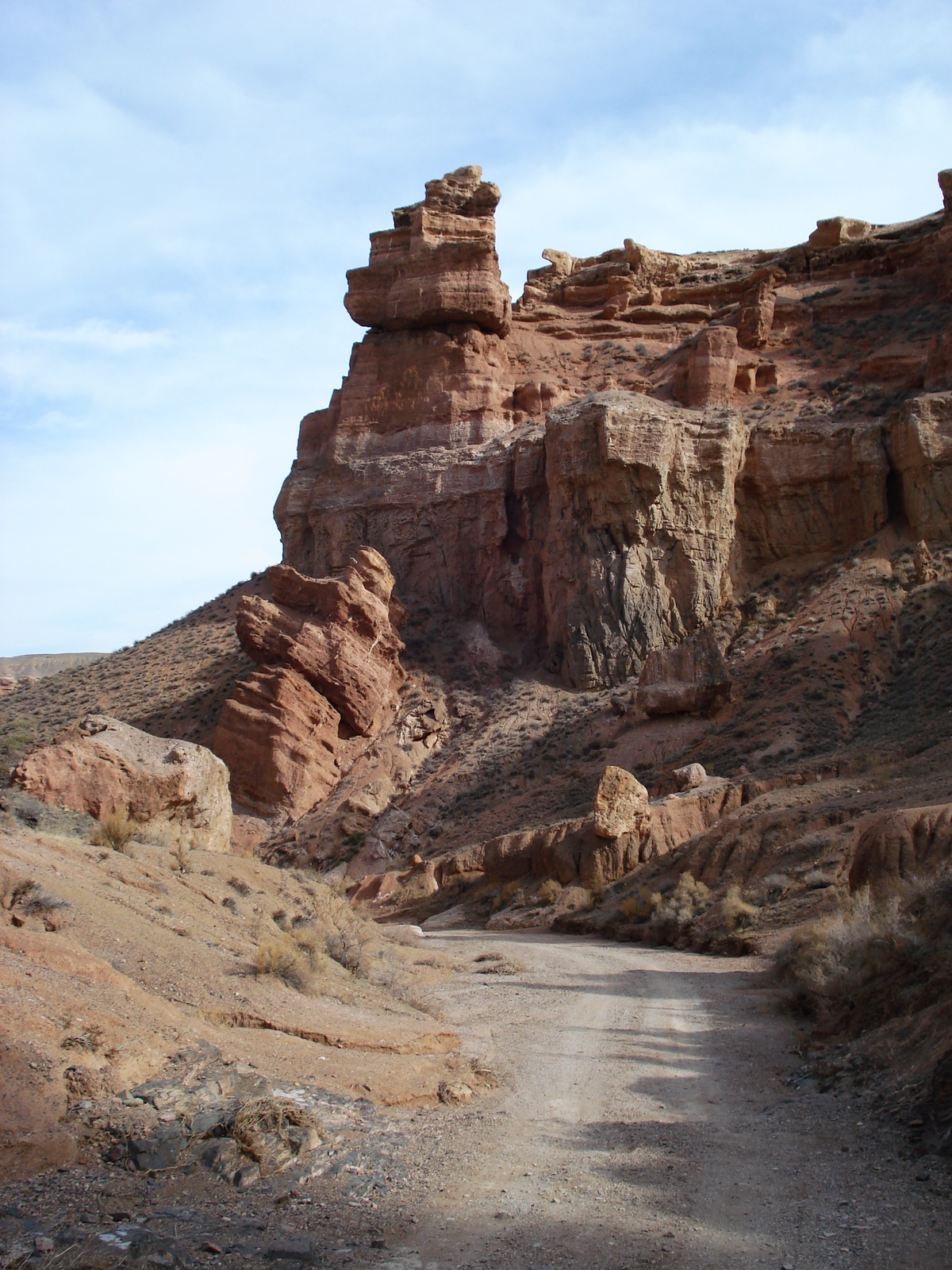 Picture Kazakhstan Charyn Canyon 2007-03 31 - Tourist Charyn Canyon