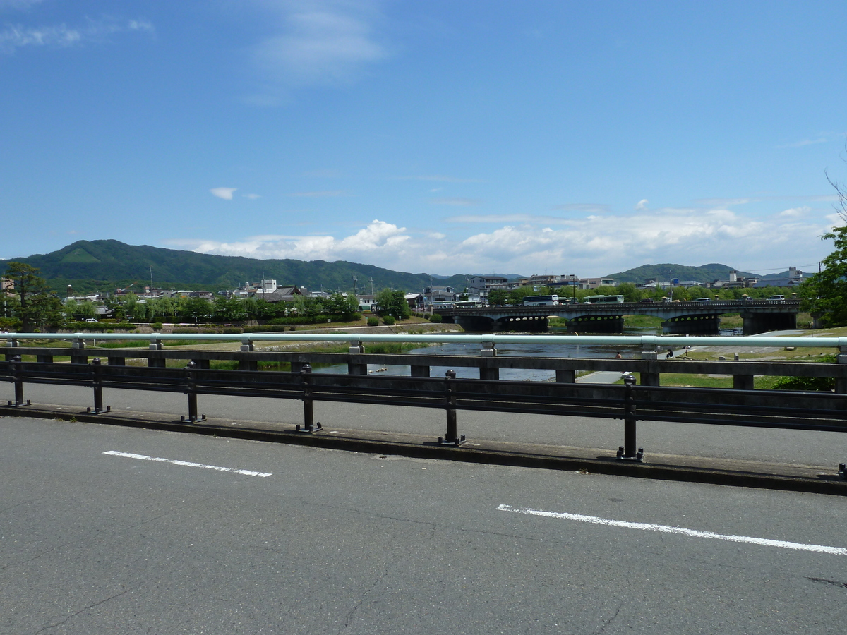 Picture Japan Kyoto Kamo River 2010-06 3 - Hotel Pools Kamo River