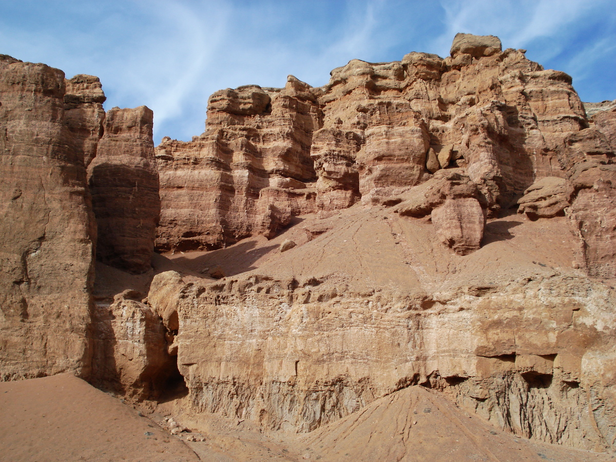 Picture Kazakhstan Charyn Canyon 2007-03 159 - To see Charyn Canyon