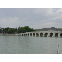 Picture China Beijing Summer Palace 2002-05 59 - Street Summer Palace