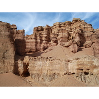 Picture Kazakhstan Charyn Canyon 2007-03 159 - To see Charyn Canyon