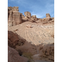 Picture Kazakhstan Charyn Canyon 2007-03 166 - Saving Charyn Canyon