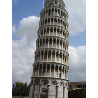 Picture Italy Pisa 2004-03 21 - Shopping Pisa