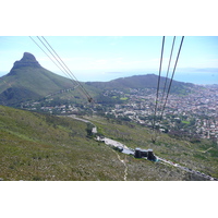 Picture South Africa Cape Town Table Mountain 2008-09 23 - French Restaurant Table Mountain