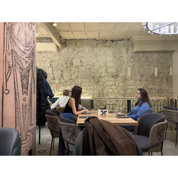 Picture Ukraine Lviv Restaurants 2024-10 106 - Journey Restaurants