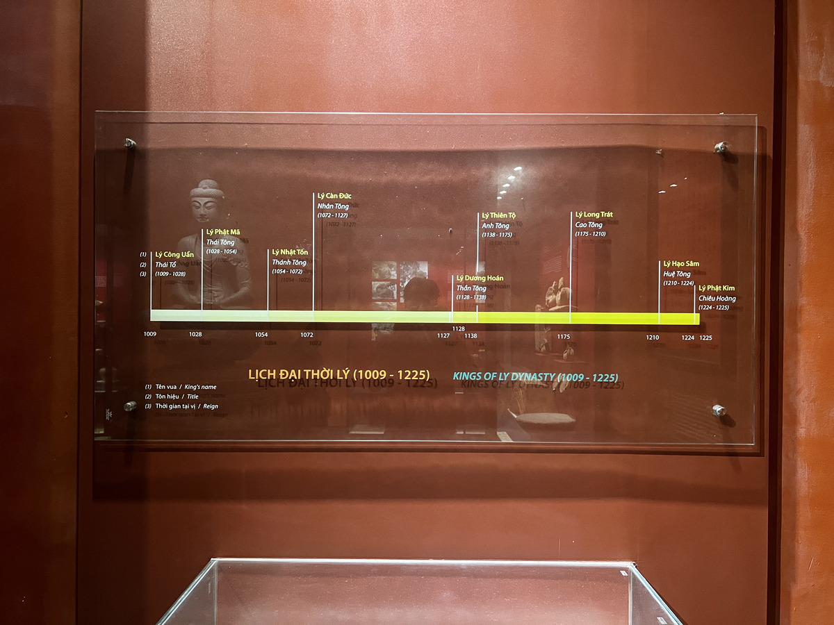 Picture Vietnam Ho Chi Min City History Museum 2024-01 3 - Rental Ho Chi Min City History Museum