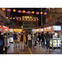 Picture Hong-Kong Mong Kok 2026-01 12 - Hotels Mong Kok